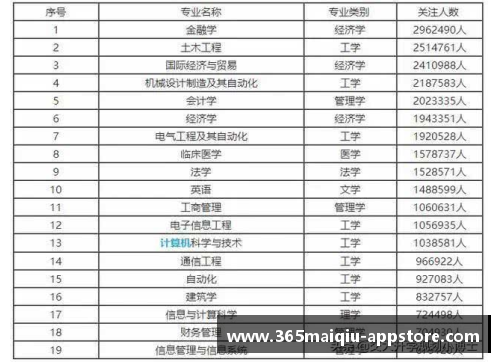 热刺球员年薪排名及薪资分析