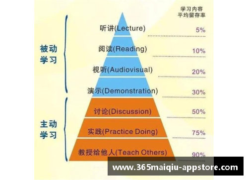 球员得分技巧解析：提升得分效率