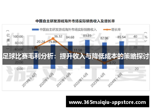 足球比赛毛利分析：提升收入与降低成本的策略探讨